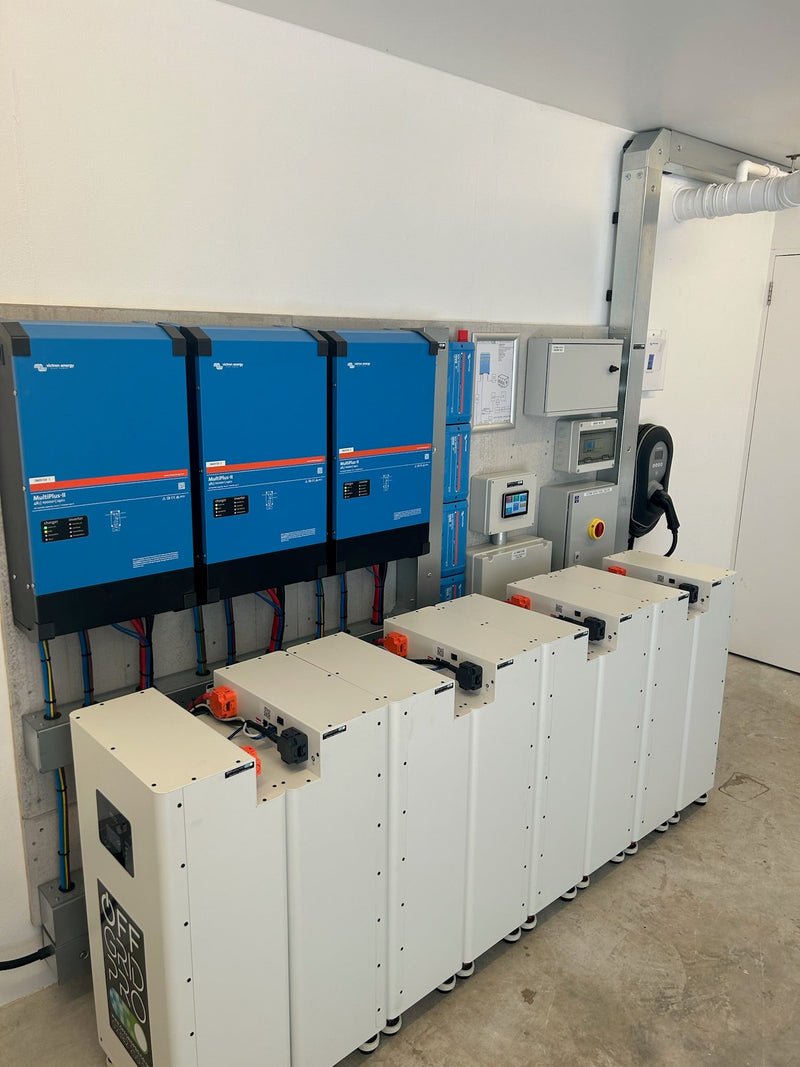 Ready To Install